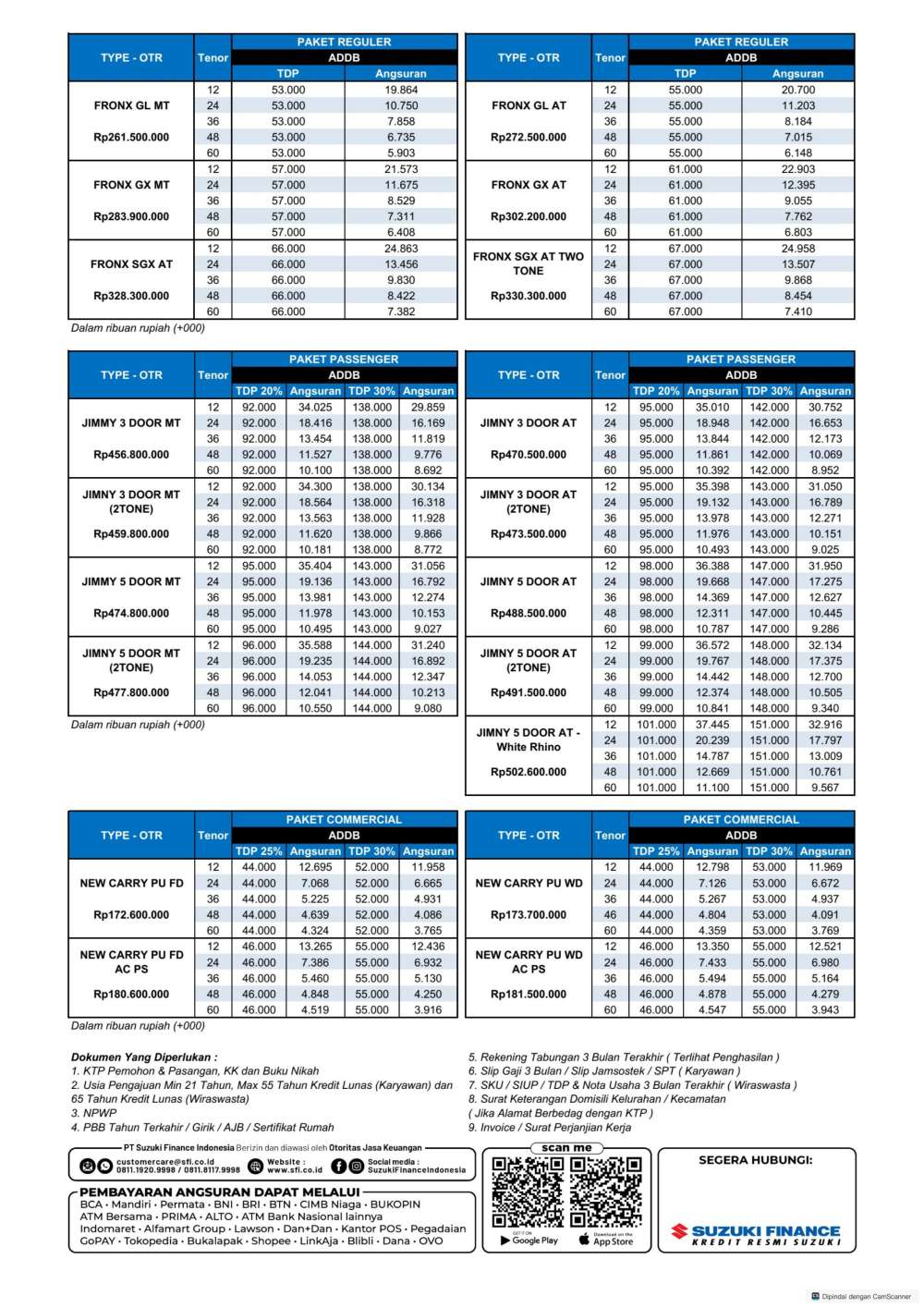 Pricelist 1