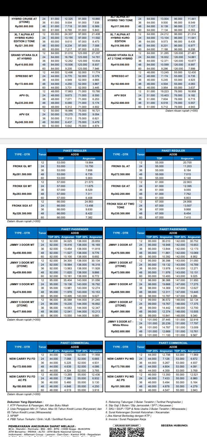 Pricelist 1