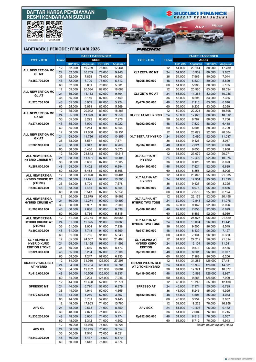 Pricelist 2